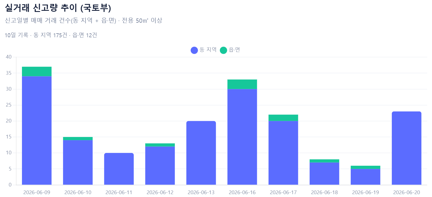 캡션을 입력하세요