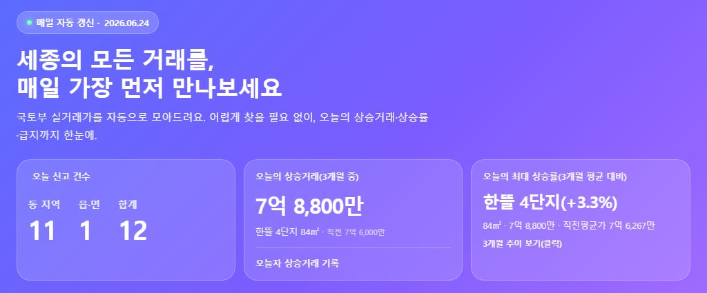 대시보드